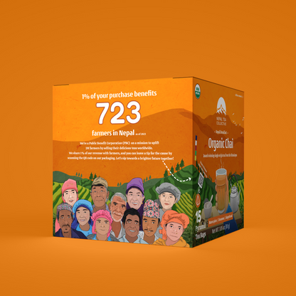 Nepali Breakfast (Classic Chai) - Tea Bags (Set of 6) | Wholesale